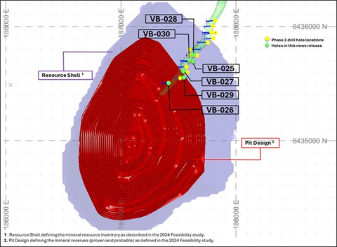 Figure 2: Plan view of the Phase 2 drill holes to date, including holes in this release, in relation to the current reserves pit design, resource shell, and the wireframe representing the SXL structure. (Graphic: Business Wire)