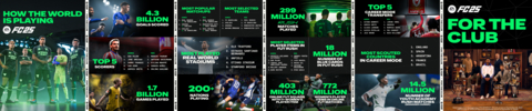 FC25_25DAYS_INFOGRAPHIC_4x5_PREVIEW.jpg