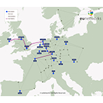  euNetworks propone la sua nuova Super Highway - una tratta in fibra ottica a lungo raggio più corta e diretta da Francoforte a Parigi