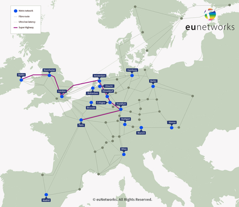 original euNetworks networks and Super Highways (Graphic: Business Wire)
