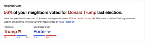 NeighborVote: Find out if you live in a Republican or Democratic neighborhood. (Graphic: Business Wire)