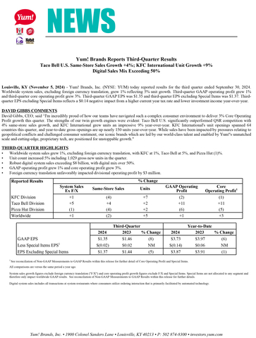 original Yum! Brands Reports Third-Quarter Results