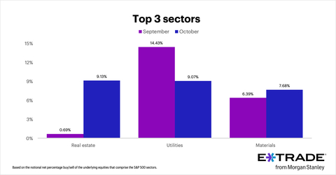 (Graphic: Business Wire)