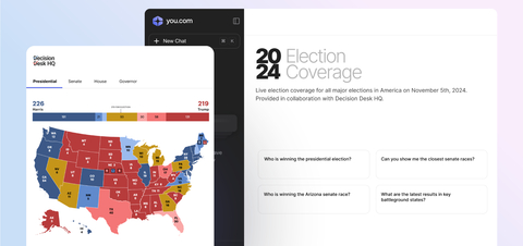 Americans can now get trusted, real-time election results directly through a first-of-its-kind AI agent with the launch of Election Agent, announced today by You.com and TollBit. The AI agent will provide instant access to accurate, authoritative results and race calls from Decision Desk HQ — the election data provider that was the first to call the presidential elections of 2016 and 2020. (Graphic: Business Wire)