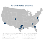 Top_10_Job_Markets_for_Veterans.jpg
