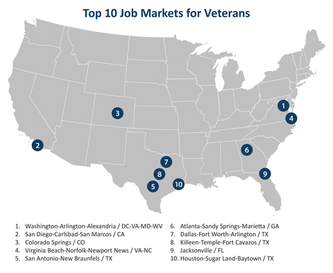 Hire Heroes USA Releases “Top Jobs for Veterans” Report – Silicon UK