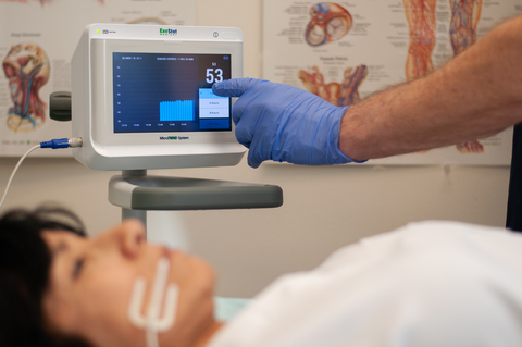 The ExoStat MicroTREND System provides data to enable physicians to assess and treat microcirculatory hypoperfusion, a life-threatening medical emergency. (Photo: Business Wire)