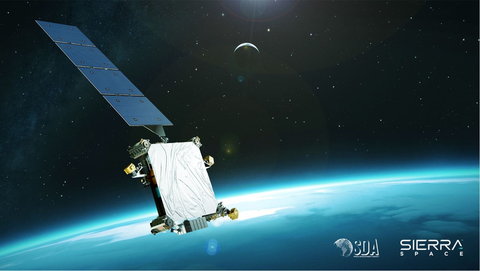 Sierra Space announced the successful completion of Preliminary Design Review for the missile warning and tracking satellites the company is developing for the Space Development Agency under a prime contract valued at $740 million. (PHOTO CREDIT: Sierra Space)