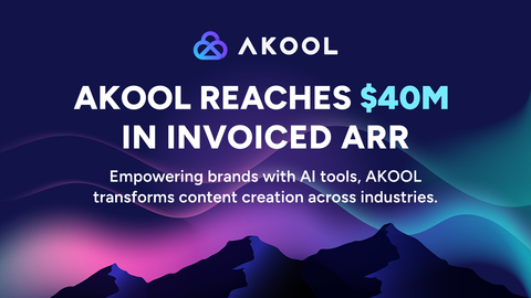 AKOOL celebrates a major milestone of $40 million in Invoiced Annual Recurring Revenue (ARR), showcasing its rapid growth and impact in AI-driven content creation across diverse industries. (Photo: Business Wire)