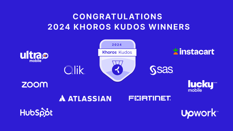 The fifth annual Khoros customer awards celebrate companies that deliver exceptional customer experiences through the use of brand-owned online communities, modern digital channels, and AI. (Graphic: Business Wire)