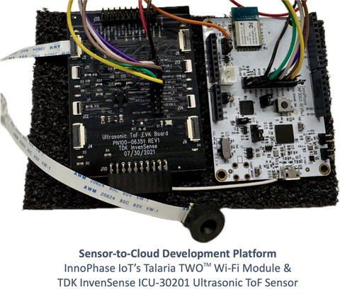 InnoPhase IoT's Talaria TWO WiFi Module and TDK InvenSense ICU-30201 Ultrasonic ToF Sensor to Cloud Development Platform (Graphic: Business Wire)