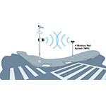 Wireless_PED_System.jpg