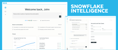 Snowflake Unveils Snowflake Intelligence: The Future of Data Agents for Enterprise AI (Photo: Business Wire)