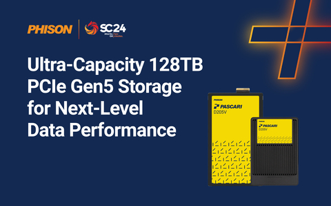 PASCARI PCIe Gen5 128TB Class Data Center SSD (Photo: Phison)