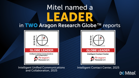 Mitel has been positioned as a Leader in the Aragon Research Globe™ reports for both Intelligent Unified Communications and Collaboration (iUC&C) and Intelligent Contact Center (iCC) for 2025. (Graphic: Business Wire)