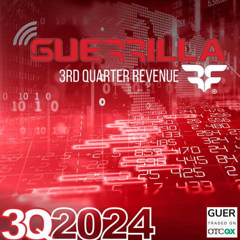 Guerrilla RF reports record revenue for a third quarter of $4.5 million, representing a 34.4% increase over prior year period. (Graphic: Business Wire)