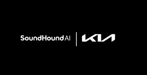 SoundHound AI announced the expansion of its advanced voice AI technology to Kia vehicles in India, with the integration of Hindi as a featured language. (Graphic: Business Wire)