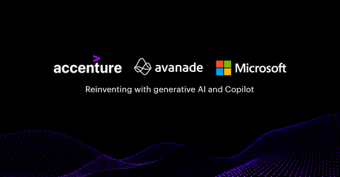 Accenture, Microsoft and Avanade Help Enterprises Reinvent Business Functions and Industries with Generative AI and Copilot (Graphic: Business Wire)