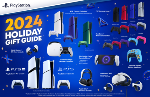 PlayStation 2024 Holiday Gift Guide (Graphic: Business Wire)