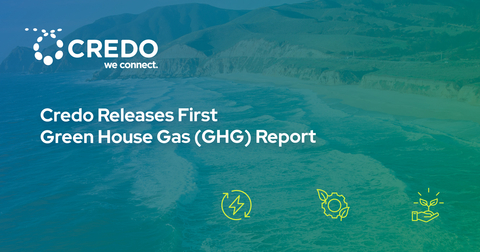 This comprehensive GHG report, created in collaboration with environmental consultancy Minimum, marks a significant step forward in the company’s journey towards improved environmental sustainability. (Graphic: Credo)