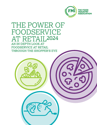 Retail foodservice purchases continue to play a key role in shoppers’ meal preparation. (Graphic: Business Wire)