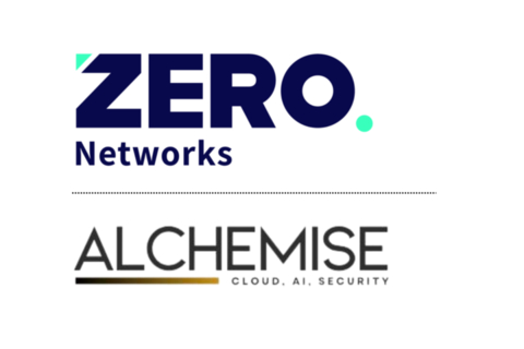 Zero Networks Logo