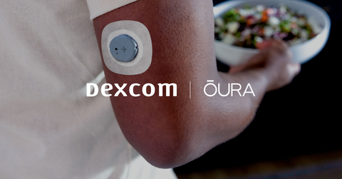 Dexcom and OURA announce a strategic partnership to help millions of people improve their metabolic health through the integration of Dexcom glucose data with vital sign, sleep, stress, heart health and activity data from Oura Ring. (Photo: Business Wire)