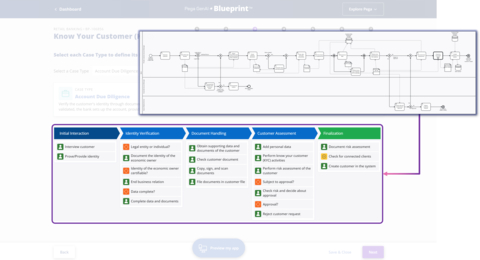 This image demonstrates how a BPMN file representing legacy IT systems can be analyzed and ingested into Pega GenAI Blueprint using generative AI. (Graphic: Business Wire)