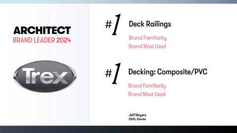 thumbnail (Photo: Business Wire)