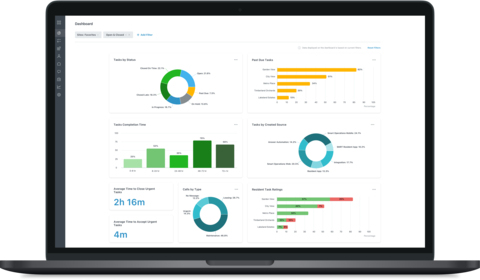 SmartRent's new Dashboards distill task data from multiple detailed reports into an easily digestible screen, highlighting key performance maintenance metrics at the property, region or portfolio level. Dashboards deliver greater understanding and insights to users across all levels of the organization, providing easy-to-navigate task information to empower informed decisions. (Graphic: Business Wire)