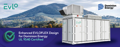 EVLOFLEX (Photo: Business Wire)