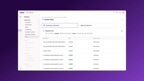 original Adaptive scoping to control what auditors and customers see. (Graphic: Business Wire)