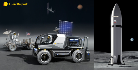 Lunar Outpost Eagle (left) pictured with the SpaceX Starship (right). (Graphic: Business Wire)