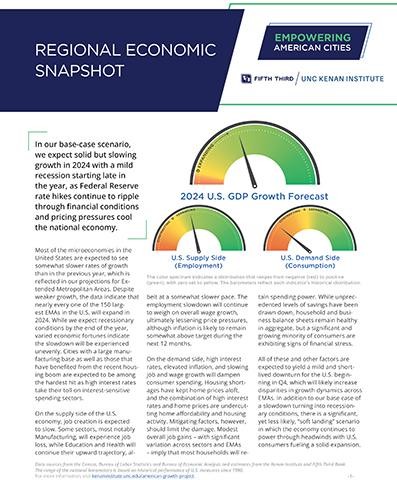 A regional economic snapshot of the Greater Chicagoland area. Counties included in analysis: Illinois: Bureau, Cook, DeKalb, DuPage, Grundy, Kane, Kankakee, Kendall, Lake, LaSalle, McHenry, Putnam, Will. Indiana: Jasper, Lake, LaPorte, Newton, Porter. Wisconsin: Kenosha.