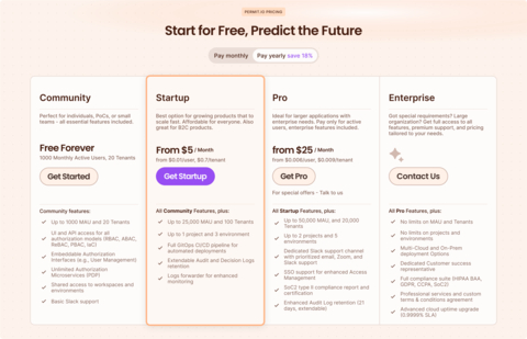 Permit.io new pricing table – making fine-grained authorization accessible for everyone (Graphic: Business Wire)