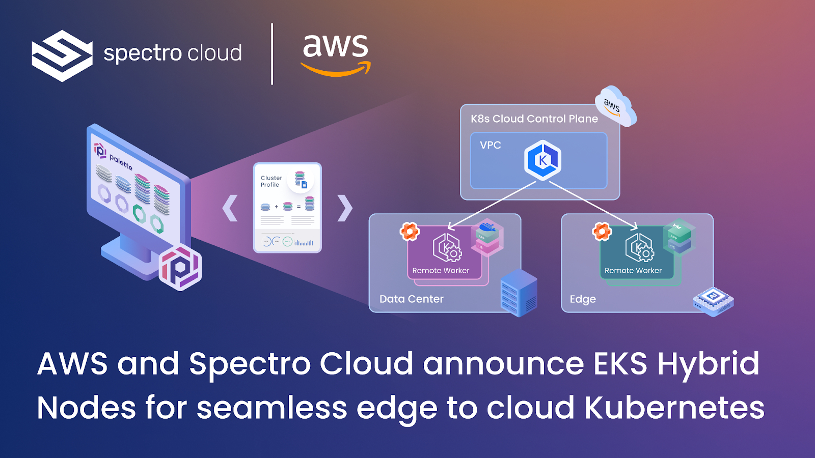 Spectro Cloud Extends Amazon EKS Hybrid Nodes for Seamless Edge to ...