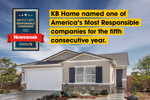 KB Home has been named to Newsweek’s America’s Most Responsible Companies 2025 list. The company is the highest-ranked national homebuilder and the only one to receive this distinction five years in a row. (Graphic: Business Wire)