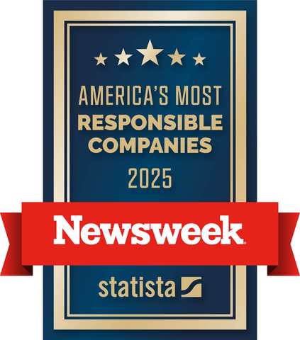 The recognition highlights LP’s industry leadership in environmental, social and governance excellence for the second consecutive year. (Graphic: Business Wire)