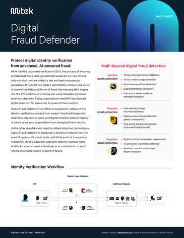 Digital Fraud Defender from Mitek is designed to safeguard the identity verification process from modern fraud techniques like deepfakes, injection attacks, and digital template attacks, helping to future proof your organization from emerging threat vectors.