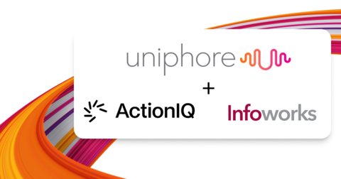 Uniphore os acquiring two industry-leading data powerhouses, ActionIQ and Infoworks, which significantly expands its AI-powered offerings. These strategic acquisitions extend Uniphore's comprehensive end-to-end Enterprise AI platform and will deliver the industry's first Zero Data AI Cloud. (Graphic: Business Wire)