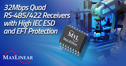 MaxLinear's new quad RS-485 serial receivers (MxL83411, MxL83433, and MxL83434) specifically designed to ensure reliable communication in harsh industrial environments. They offer up to 32Mbps data rates at extreme temperatures, support for wide power supply range, IEC 61000-4-2 ESD protection, and IEC61000-4-4 electrical fast transient (EFT) protection. (Photo: Business Wire)