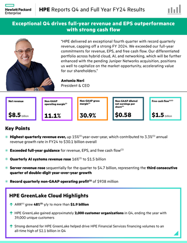 HPE reports fourth fiscal quarter 2024 results