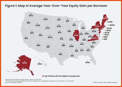 Figure 1: Map of Average Year-Over-Year Equity Gain per Borrower (Graphic: Business Wire)