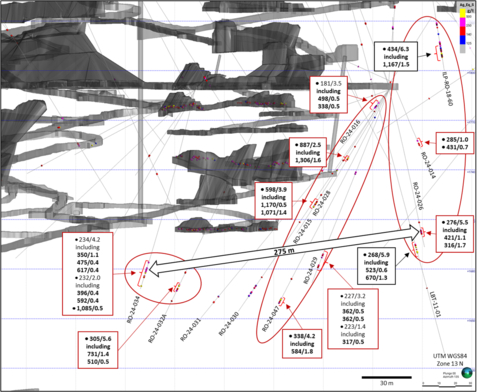 thumbnail Figure 2: Cross-Section View to SE of 3 Rosarios Central High-Grade Zones (Graphic: Business Wire)