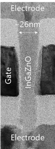 Fig.1: Cross-sectional TEM image for the InGaZnO vertical transistor (Photo: Business Wire)