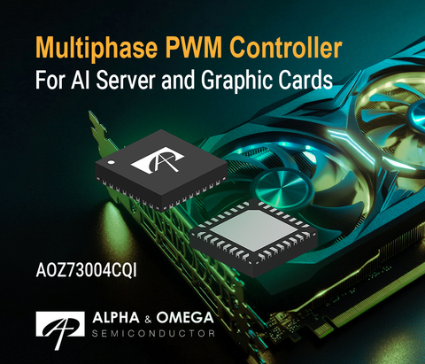 The Latest AOZ73004CQI 4-Phase PWM Controller pairing with AOS Benchmark DrMOS Exhibits the Best System Efficiency for Blackwell GPU Platforms (Graphic: Business Wire)