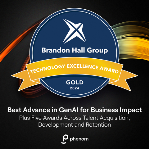 Phenom earned six Excellence in Technology Awards including gold for its Phenom X+ generative AI solution. Phenom X+ has transformed how organizations engage talent since its early 2023 launch. The solution automates personalized content creation, surfaces actionable intelligence for hiring teams, and eliminates manual tasks — enabling unprecedented productivity gains for sourcers, recruiters, talent marketers, managers and HR teams. (Graphic: Business Wire)