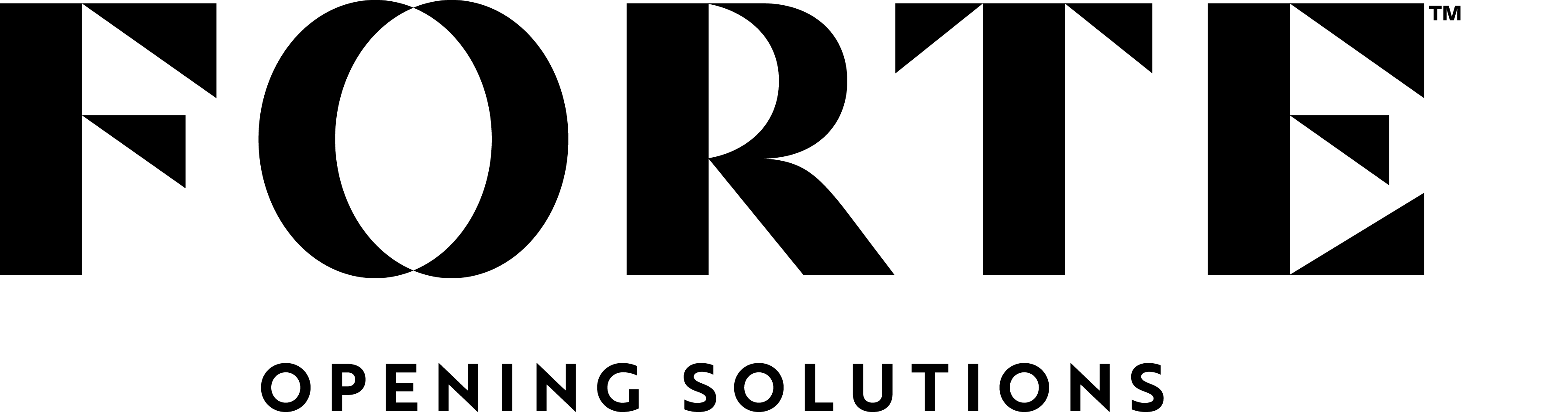 Forte Opening Solutions Selects GTT for Data Security and Resilient ...