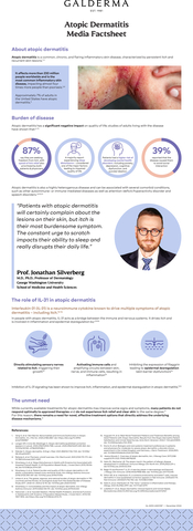 original Atopic Dermatitis Media Factsheet