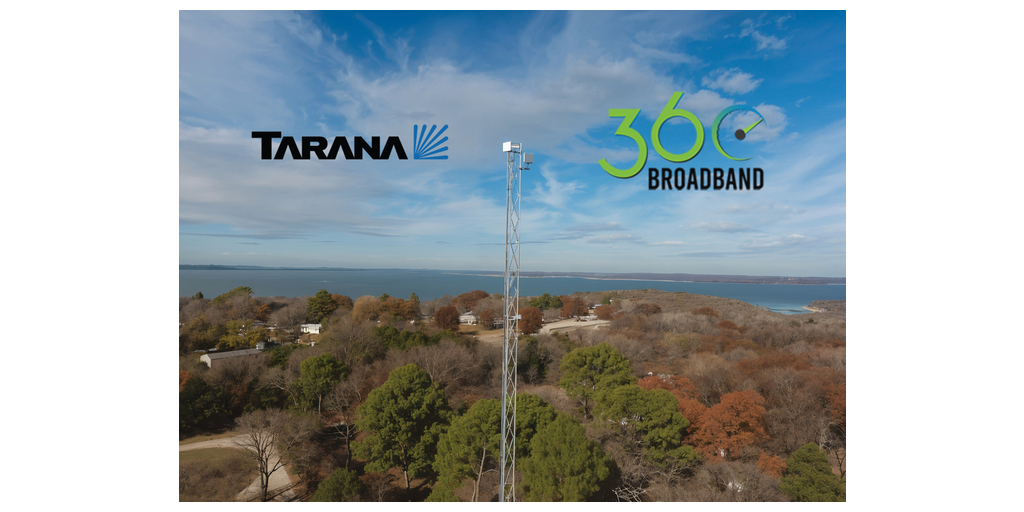 360 Broadband Connects Previously Unreachable Locations, Gains Market Share with Tarana ngFWA